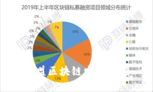 联盟区块链发展规定