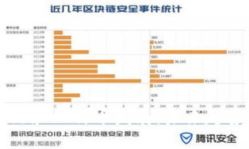 区块链和比特币发展:未来趋势分析