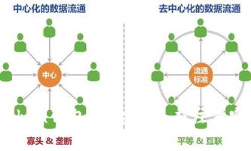 使用imToken钱包存储ZEC,应注意哪些问题?