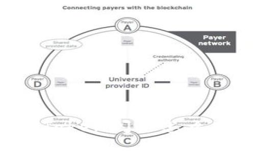 imToken闪退怎么办?