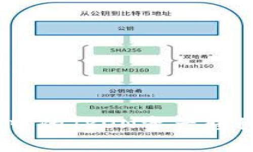如何将imToken中的TRON资产转移到波宝钱包中?