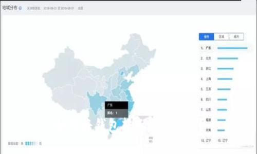如何将钱包转入imtoken?