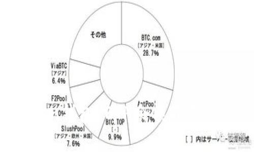 imToken钱包 ETH余额不足怎么办？