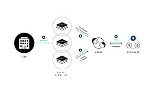 如何在imToken创建多个数字货币钱包