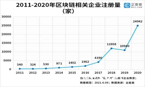 imToken钱包如何收取空投币?