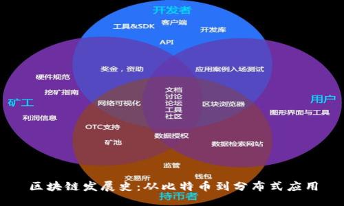 区块链发展史：从比特币到分布式应用