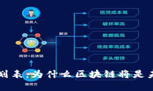 区块链发展计划表:为什么区块链将是未来的主导技术