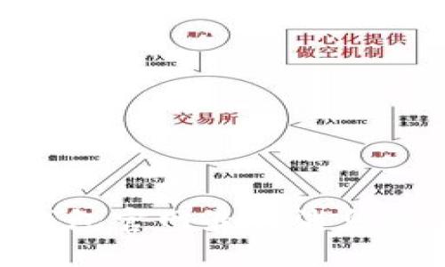 探究imToken钱包官网最新消息及其安全性问题