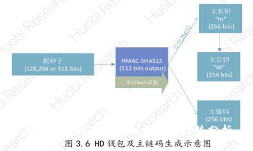 中国区块链发展规划图表及趋势分析