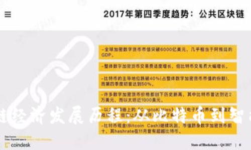 区块链经济发展历程：从比特币到智能合约
