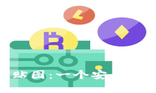 imToken虚拟贴图:一个安全高效的加密钱包