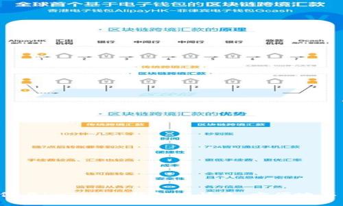 如何在imToken钱包中快速、方便地买币?