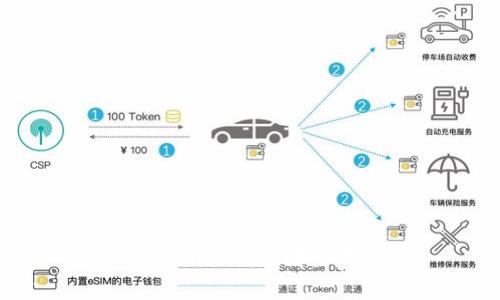 imToken私钥在哪里存储？