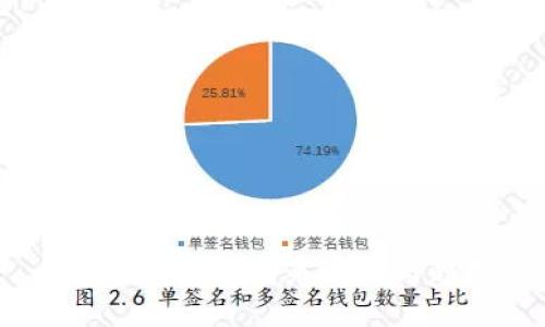 开拓区块链:未来走向与趋势