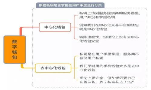 中国区块链技术发展峰会：探讨全球区块链领域的最新技术和趋势