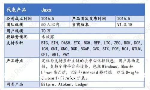 imToken是否存在骗局?防范措施,区分真伪的关键词