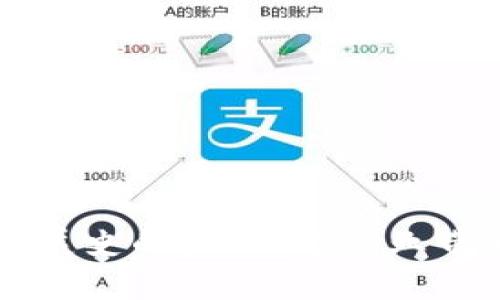 区块链发展史的启示,为企业带来什么()