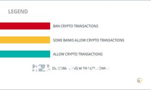 imToken 又开始空投了!最新空投信息曝光