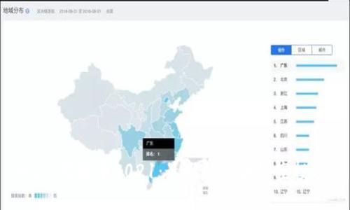 IM2.0空投币2021:最新的区块链空投项目
