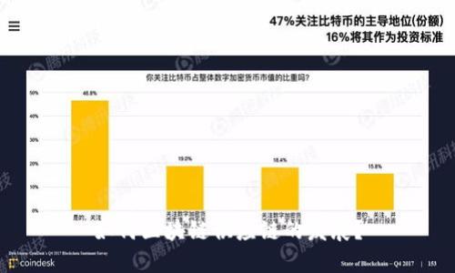 如何区块链供应链的发展?