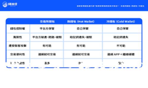 IM钱包是否支持存储USDT？