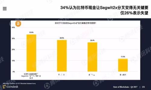 imToken钱包是否安全可靠?