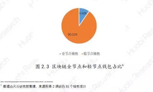 区块链产业发展示范区:推动数字经济高质量发展