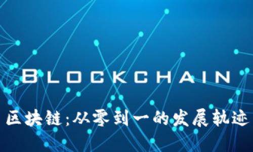 区块链:从零到一的发展轨迹