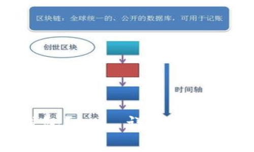 为什么要使用imToken钱包?——详解imToken钱包的优势与安全性