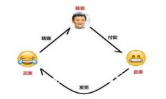 imtoken教程：如何创建多个