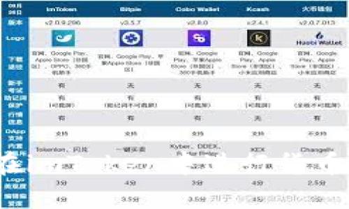 如何在imToken中进行货币转账?