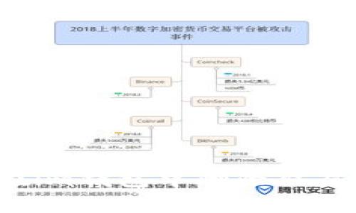 如何在im钱包中删除交易地址?
