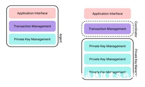 解密imToken里的EON:首个面向区块链普及的移动端产品