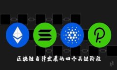 区块链自律发展的四个关