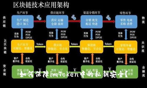 如何保障imToken中的私钥安全?