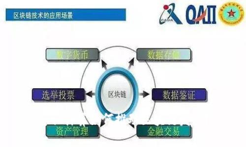 隐私计算如何推动区块链发展?