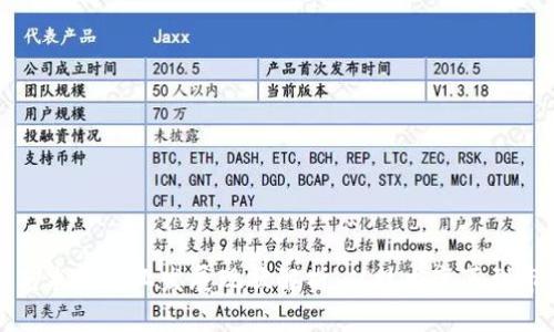区块链艺术品行业发展现状解析：从技术变革到市场革命