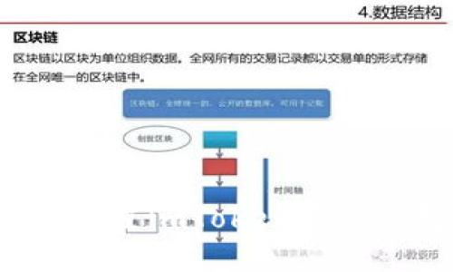 如何设置imToken多签钱包?
