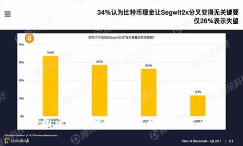 中国区块链发展:哪些地方是重点?