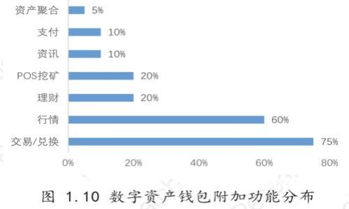 无锡区块链发展研究院:推动无锡区块链技术发展