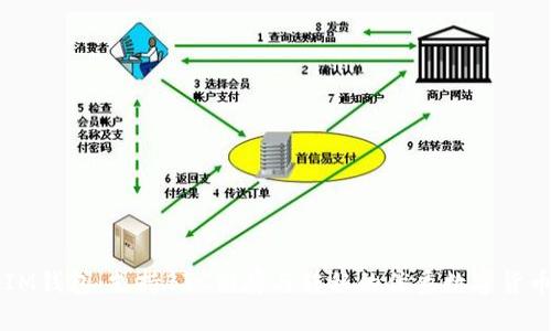 了解IM钱包:支持BTC储存与转移的优秀数字货币钱包