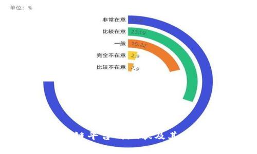 探究区块链平台的现状及其发展前景: