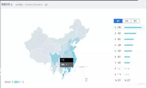 使用im2.0中的闪兑功能进行快速数字货币交易