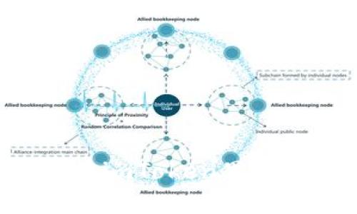 快速、便捷、安全:在imToken里体验ETH提现人民币