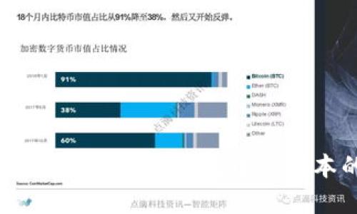 为什么Imtoken转账很贵?降低转账成本的方法有哪些?