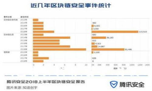 比特币纸钱包转出指南:安全、简便的现金方式