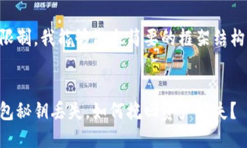 由于字数限制,我能够做出简要的框架结构供您参考。
以太坊钱包秘钥丢失,如何挽回资产损失?