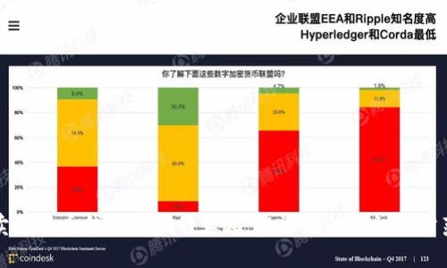 黑客卖比特币钱包被骗的真相:投资者的教训与防范措施