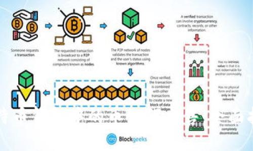 比特币钱包中的币如何出售:全面指南