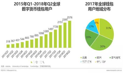 : Tokenim苹果版操作指南:轻松上手与使用技巧